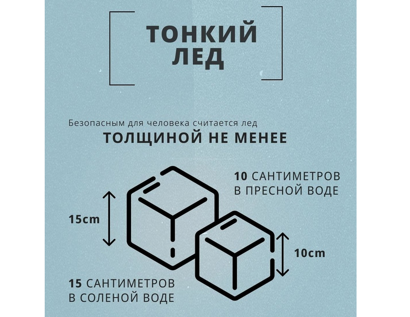 Правила и меры безопасности на льду!.