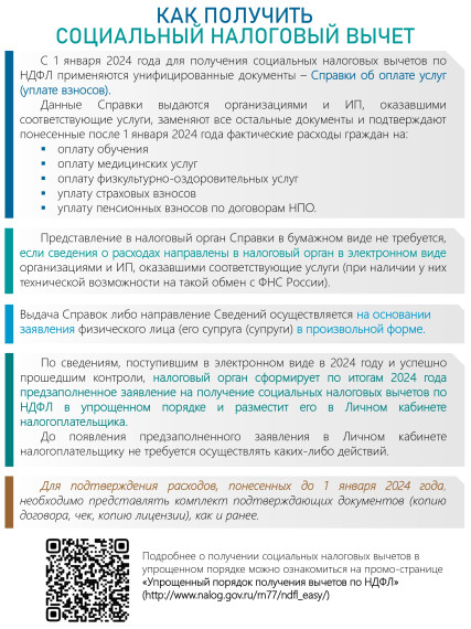 Как получить социальный налоговый вычет. Как получить социальный налоговый вычет.